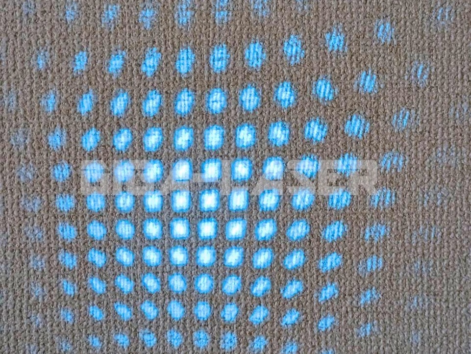 別売りレンズアダプタ装着での照射パターンI